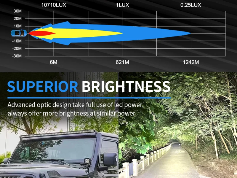 Светодиодная балка Aurora ALO-S5D1-50-H 50 диодов 250 w 9