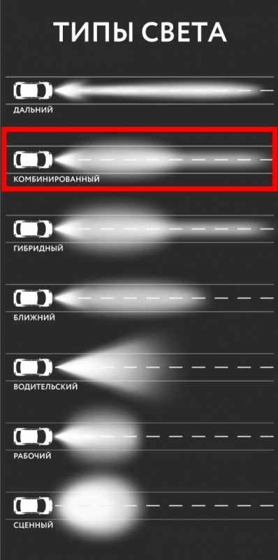 Светодиодная балка Aurora ALO-T-D6D1-10 100W ЗОЛОТО 5