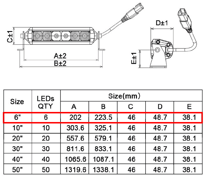 Светодиодная балка Aurora ALO-A-S5D1-6-H 6 диодов 30w Янтарь 0