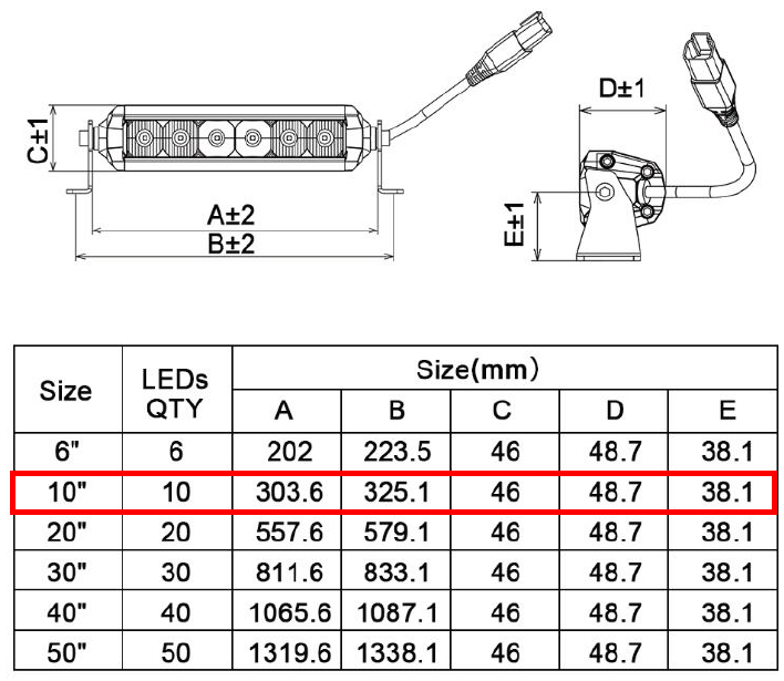 Светодиодная балка Aurora ALO-S5D1-10-H 10 диодов 50 w 1