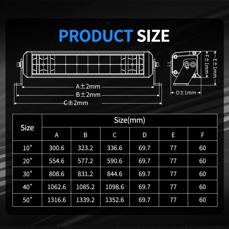 Светодиодная балка ALO-D8-40-R5Y1-Q 80 диодов 400W + RGB 1