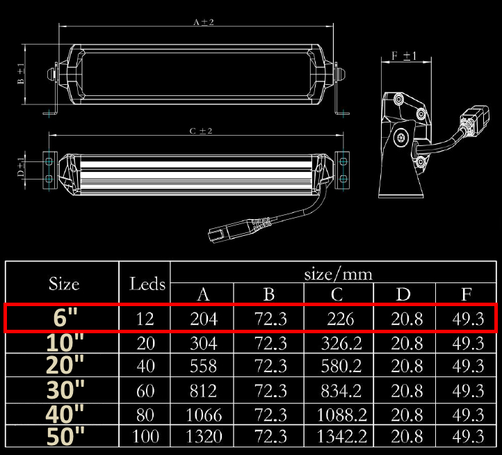 Светодиодная балка Aurora ALO-A-D6D1-6 60W ЯНТАРЬ 0