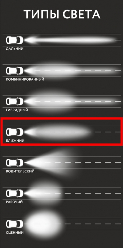Светодиодная фара ALO-E-2-E4T Aurora 4 диода 40 ватт БЛИЖНИЙ W E 0