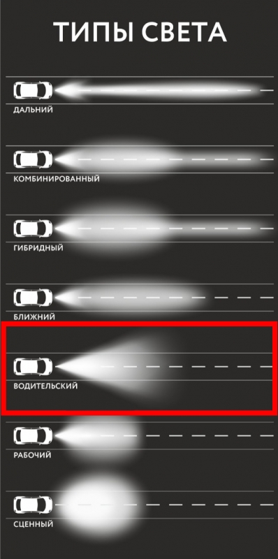 Светодиодная балка Aurora 6 диодов 30 Ватт ALO-S5D1-6-R4R5Q ДАЛЬНИЙ+RGB 2