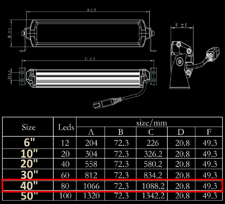 Светодиодная балка дополнительного света ALO-A-D6D1-40 Aurora 80 диодов 400W ЯНТАРЬ 6