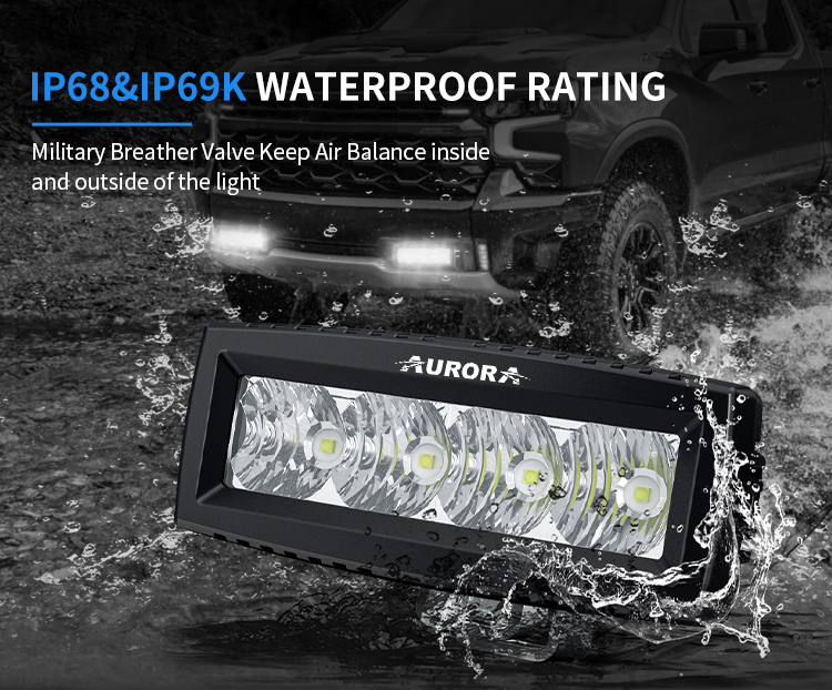 Светодиодная фара ближнего света Aurora 20W ALO-M-L-4-E7D1 6