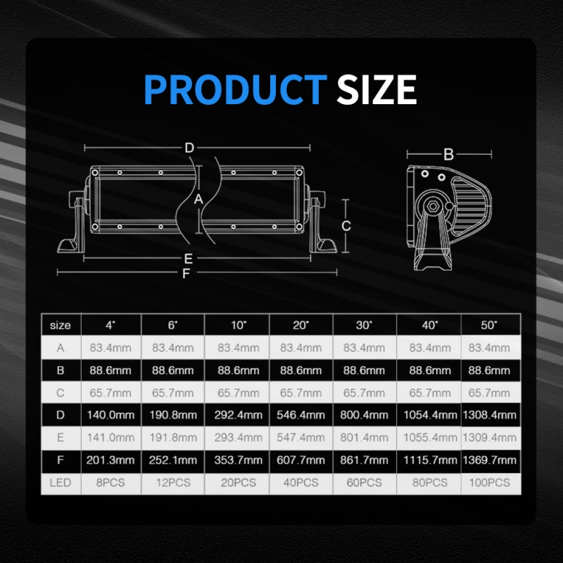 Светодиодная балка Aurora 300w ALO-D1-30-P5E4D1 двухрядная комбинированная 2