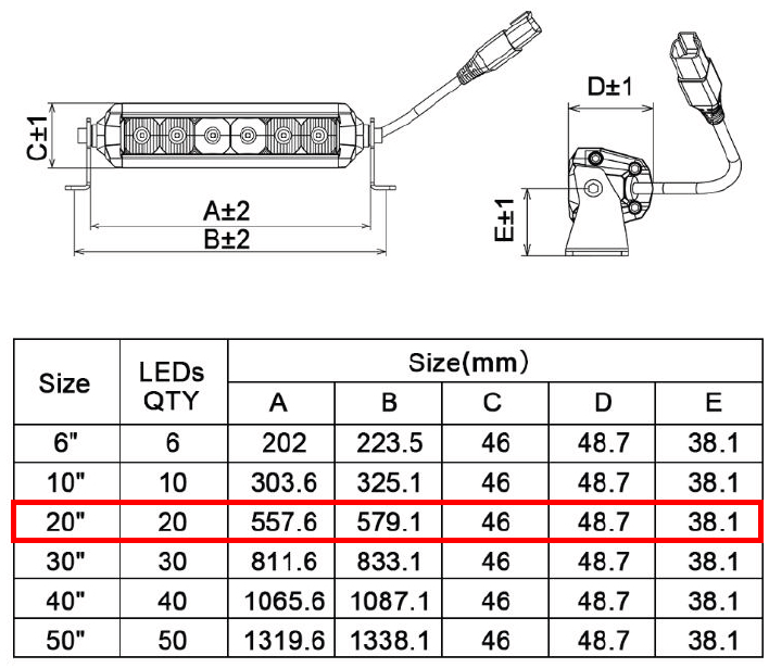 Светодиодная балка Aurora ALO-S5D1-20-H 20 диодов 100 w 0