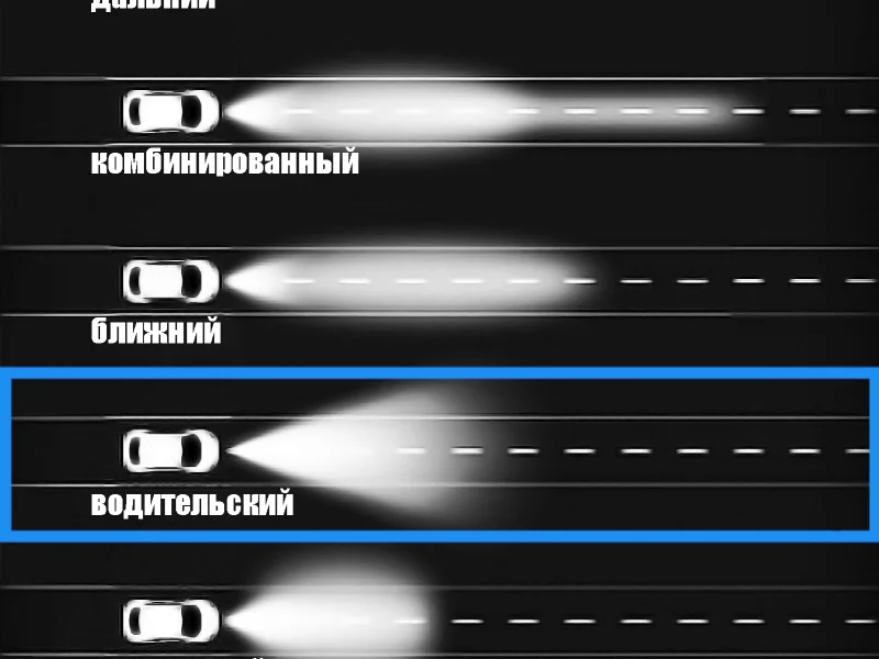Светодиодная фара AURORA 6 диодов 30 ватт ALO-2-D1D1 водительский 0