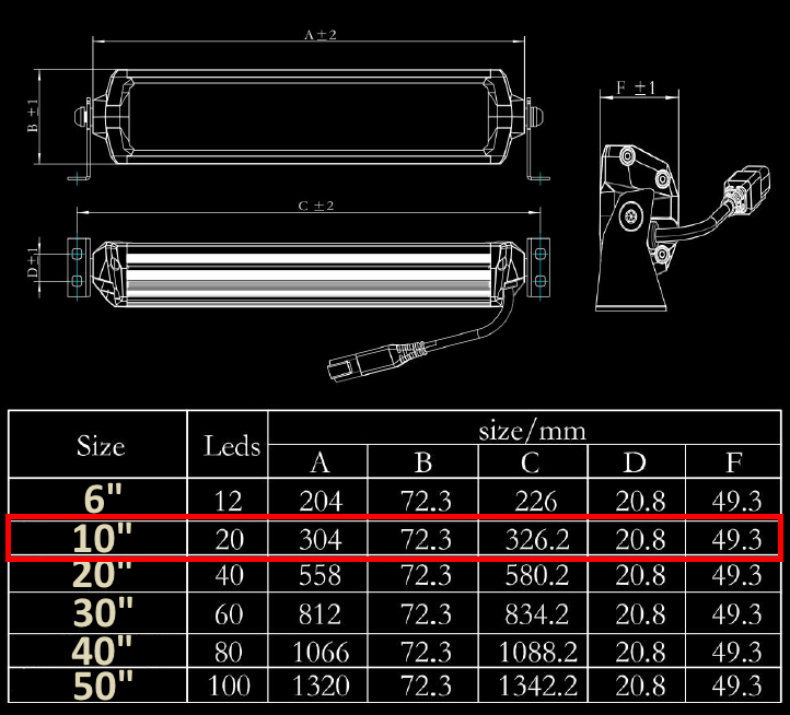 Светодиодная балка Aurora ALO-T-D6D1-10 100W ЗОЛОТО 1