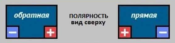 Полярность АКБ легковых автомобилей. Полярность АКБ легковых автомобилей.