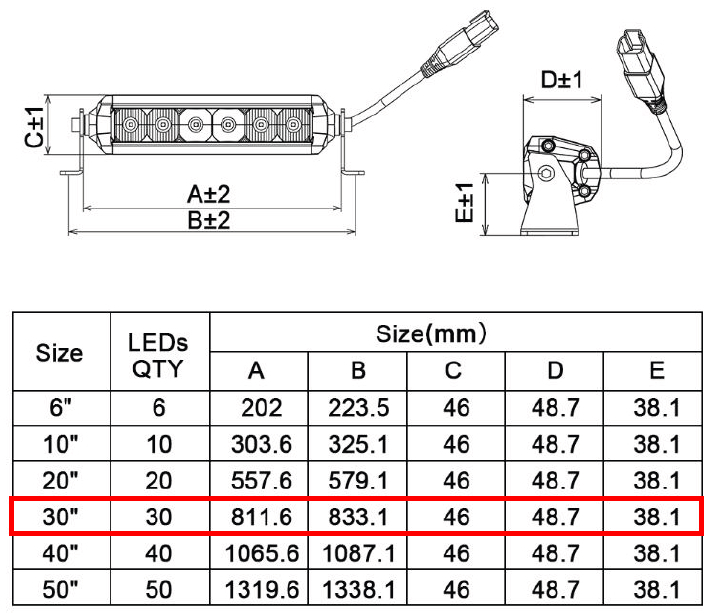 Светодиодная балка Aurora ALO-S5D1-30-H 30 диодов 150 w 0