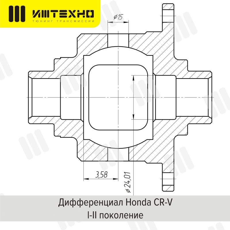 Блокировка дифференциала Блокка&trade; Honda CR-V 0