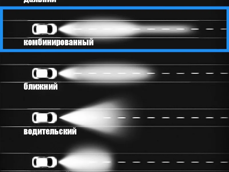 Две фары AURORA ALO-R4-C24T3 60W дальний свет 5